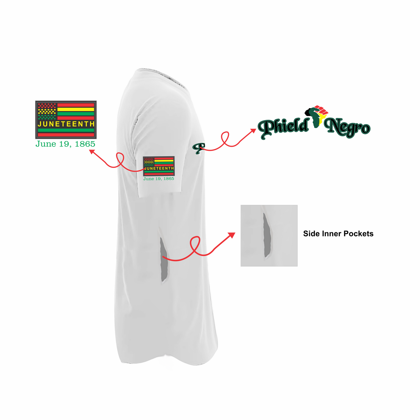 Women's Juneteenth T Shirt- Premium Phield Negro - Juneteenth Edition White